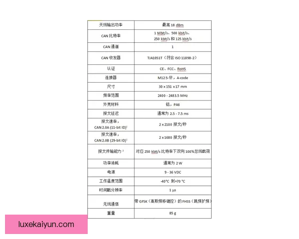 萨卡日常饮食与作息的调整，助力状态回暖和表现稳健