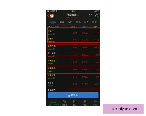 Griezmann 精神属性与韧性持续提升，状态值得关注