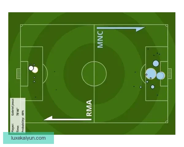 热苏斯成长关键因素：技术打磨与战术适配持续提升